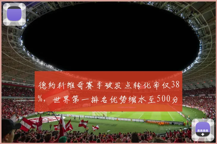 德约科维奇赛季破发点转化率仅38%，世界第一排名优势缩水至500分